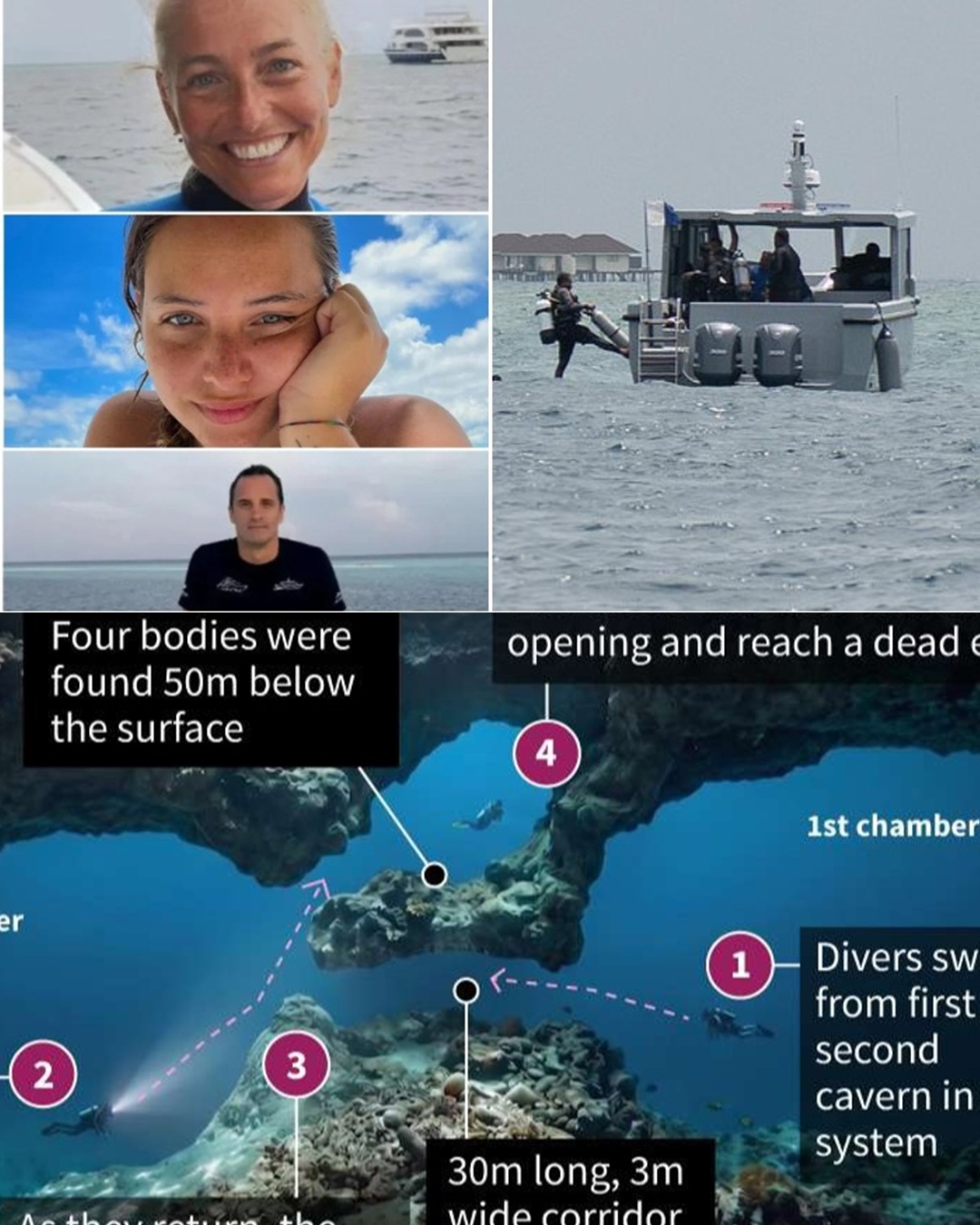 HEARTBREAKING New Discovery: 5 divers were only a few minutes away from the water surface to be saved, unfortunately because of 1 SERIOUS MISTAKE, it dragged all 5 diving specialists to stay forever at the bottom of the ocean, unable to return home